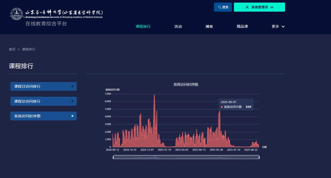 3d6cefd1c552964a2305d5d4a1ad5c05