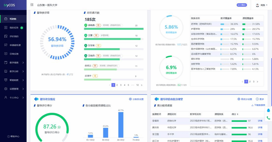 28ec7a19756275b27c87313eedf77828